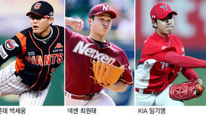 ‘싱싱’ 젊은 어깨들… ‘씽씽’ 마운드 접수