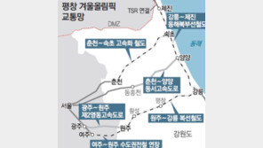[이젠 평창이다]6월엔 고속도로, 연말엔 KTX 개통… 서울∼평창 50분대로 