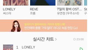 씨스타 음원차트 올킬…소유 “마지막까지 웃게 해주셔서 감사해”