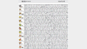 [오늘의 운세/6월3일]