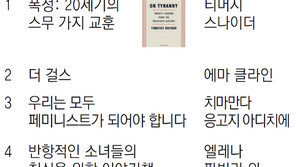 [책의 향기]나라 밖 책 시장