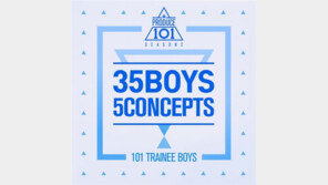 ‘프로듀스 101’ 콘셉트 평가곡, 차트 상위권…1위 ‘네버’ 2위 ‘열어줘’