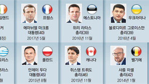 마크롱의 역동성 부러웠나… 아일랜드도 30대 리더 선택