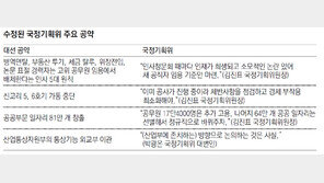 국정기획위, 대선공약 일부 수정