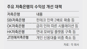정부 “최고금리 인하”에… 핀테크로 가는 저축銀