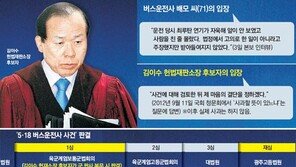 [단독]“그분, 5·18 軍판사로 한계 있었겠지만… 내 인생은 뭔가요” 
