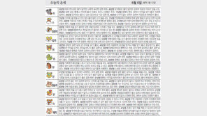 [오늘의 운세/6월6일]