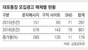 “대포통장 조심” 4900만명에 문자 보낸다