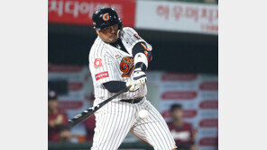 조원우, 거인타선 3번 최준석 카드 승부수