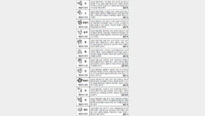 [스포츠동아 오늘의 운세] 2017년 6월8일 목요일 (음력 5월 14일)