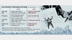 공유사이트 회원 피해땐 운영자에 책임 묻는다