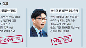 돈봉투 만찬 이영렬-안태근 면직… 이영렬 ‘청탁금지법’ 위반 수사