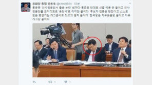 홍문종, 청문회서 ‘꾸벅꾸벅’ 딱!…신동욱 “자유개그당 꼴”