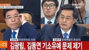 “돈·학벌·인맥 없이”…김광림, 후배 김동연 청문회서 ‘눈물’