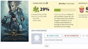‘캐리비안 해적5’ 시리즈 최하 평점 ‘굴욕’…곧 개봉 ‘트랜스포머5’는 다를까?