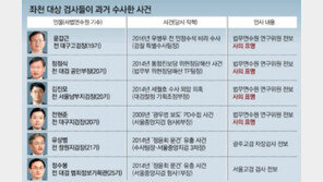 “과거사건 부적절 처리”…  박근혜 정부 檢실세 공개비판하며 좌천