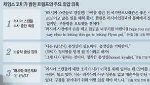 코미 前국장 “트럼프 ‘FBI국장 계속하고 싶나… 구름 걷어라’ 노골적 요구”