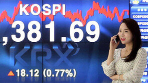 코스피 최고치 행진… 2,400도 넘본다
