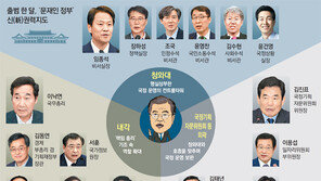 문재인 정부 2인자는? 임종석-윤건영, 직언 잘할 인사는? 임종석-이낙연-조국