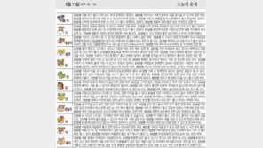 [오늘의 운세/6월11일]