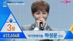 ‘프로듀스 101 시즌2’ 3차 순위 발표, 하성운·라이관린 ‘대이변’…장문복 탈락