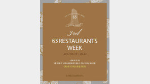 1년에 딱 한 번 찾아오는 미식찬스… 63레스토랑위크
