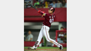 [베이스볼 피플] 슈퍼루키 넥센 이정후 “목표는 딱 2가지!”