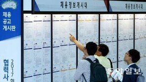 “찬밥 더운밥 가릴 땐가…” 구직자 10명 中 6명 ‘비정규직이라도 취업한다’