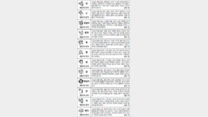 [스포츠동아 오늘의 운세] 2017년 6월 13일 화요일 (음력 5월 19일)