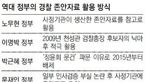 [단독]靑, 경찰에 “차기 검찰총장 후보군 검증” 지시
