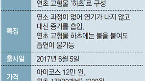 불티난 가열담배, 유해성 논란 후끈