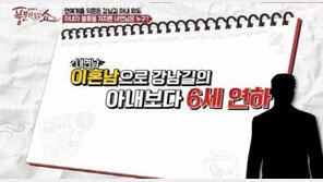 풍문쇼 “강남길 전처, ‘빈 둥지 증후군’”…빈 둥지 증후군이란?