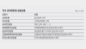수익률 따라 수수료 차등… 성과연동 신탁-펀드 붐