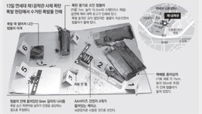 [단독]“영어점수 따야 병역특례 붙는데… 공부할 시간 안준다” 토로