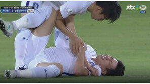 한준희 “손흥민 골절상, 이란·우즈베키스탄전 준비할 수 있을까 걱정돼”