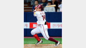 넥센 서건창의 진짜 가치 보여주는 2가지 타격지표