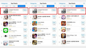 '리니지2 레볼루션', 출시 하루 만에 태국 등 아시아 시장 점령