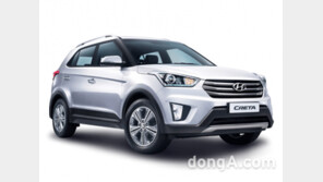 현대차, 인도 경쟁법 위반 ‘152억원’ 과징금 부과