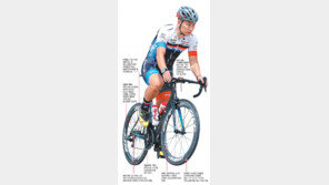 민경호 ‘6km 스퍼트’… 깜짝 ‘옐로 저지’