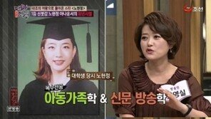 노현정, 대학 졸업사진 보니…“세련된, 비주얼”
