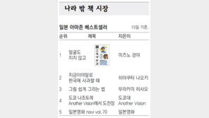 [책의 향기]나라 밖 책 시장