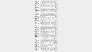 [스포츠동아 오늘의 운세] 2017년 6월 19일 월요일 (음력 5월 25일)