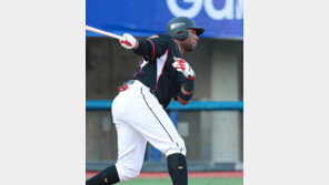 로하스 합류 효과? kt, 당분간 외야 고정 없다