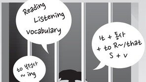 취업 앞에 자유는 없다 ‘토익 감옥’ 찾는 청춘들