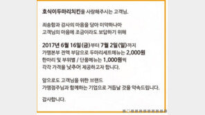 ‘여직원 성추행’ 최호식, 경찰 출석…‘호식이두마리치킨’ 가격 할인, 민심 돌릴까?