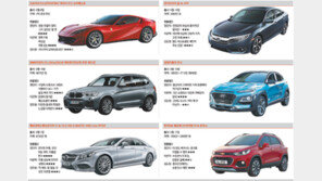 [CAR&TECH]현대차 소형 SUV ‘코나’-800마력 럭셔리 슈퍼카 ‘페라리’ 눈길