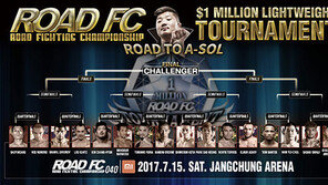 16강 본선진출자 중 7명 챔피언 경험자