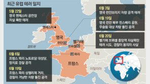 런던-파리 이어 브뤼셀도… 자고나면 터지는 ‘테러 3각 지대’