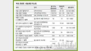 [화제의 분양현장]“아파트 인근 공원, 앞마당처럼 누릴 수 있네” 