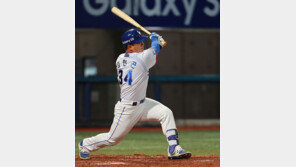 [베이스볼 피플] ‘그림자’로 살아온 김헌곤 “저한테 내일이란 없죠”